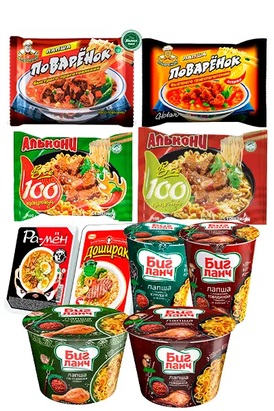 Осуществление технической поддержки скрипта